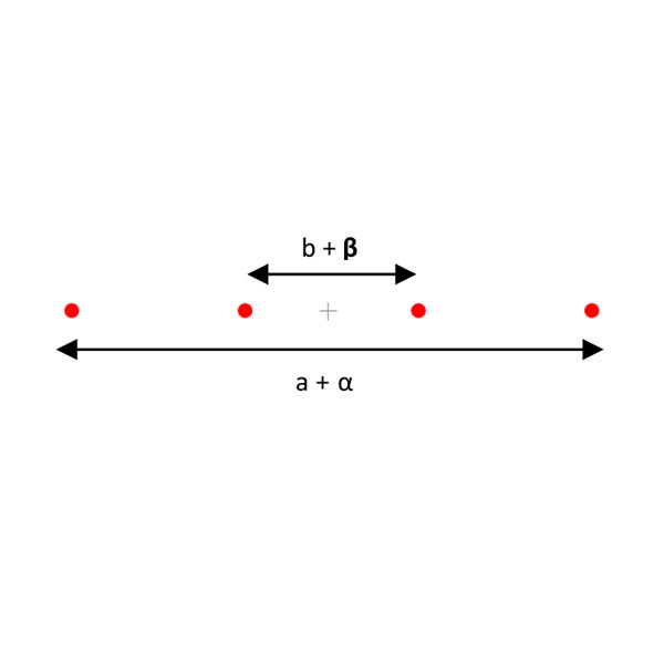 Standard Diffractive Optical Element DE 750