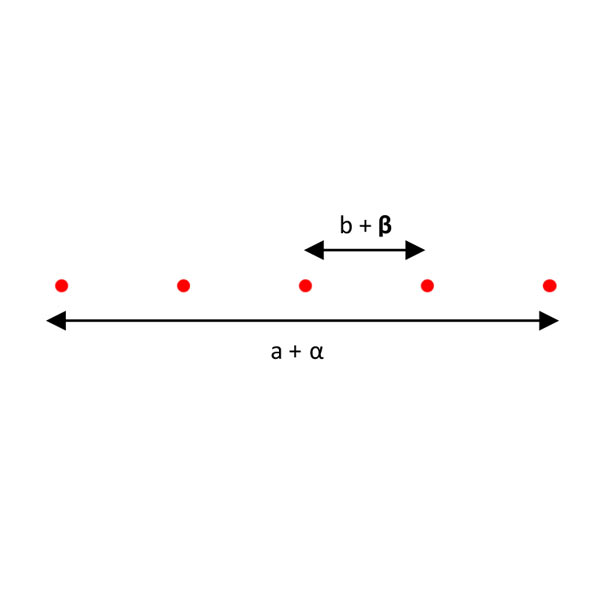 Standard Diffractive Optical Element DE 753