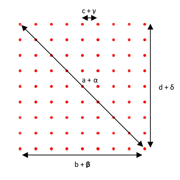 Standard Diffractive Optical Element DE 760