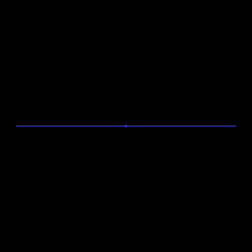 DE 845 Standard Diffractive Optical Element