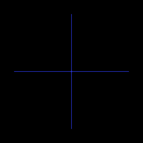 DE 846 Standard Diffractive Optical Element
